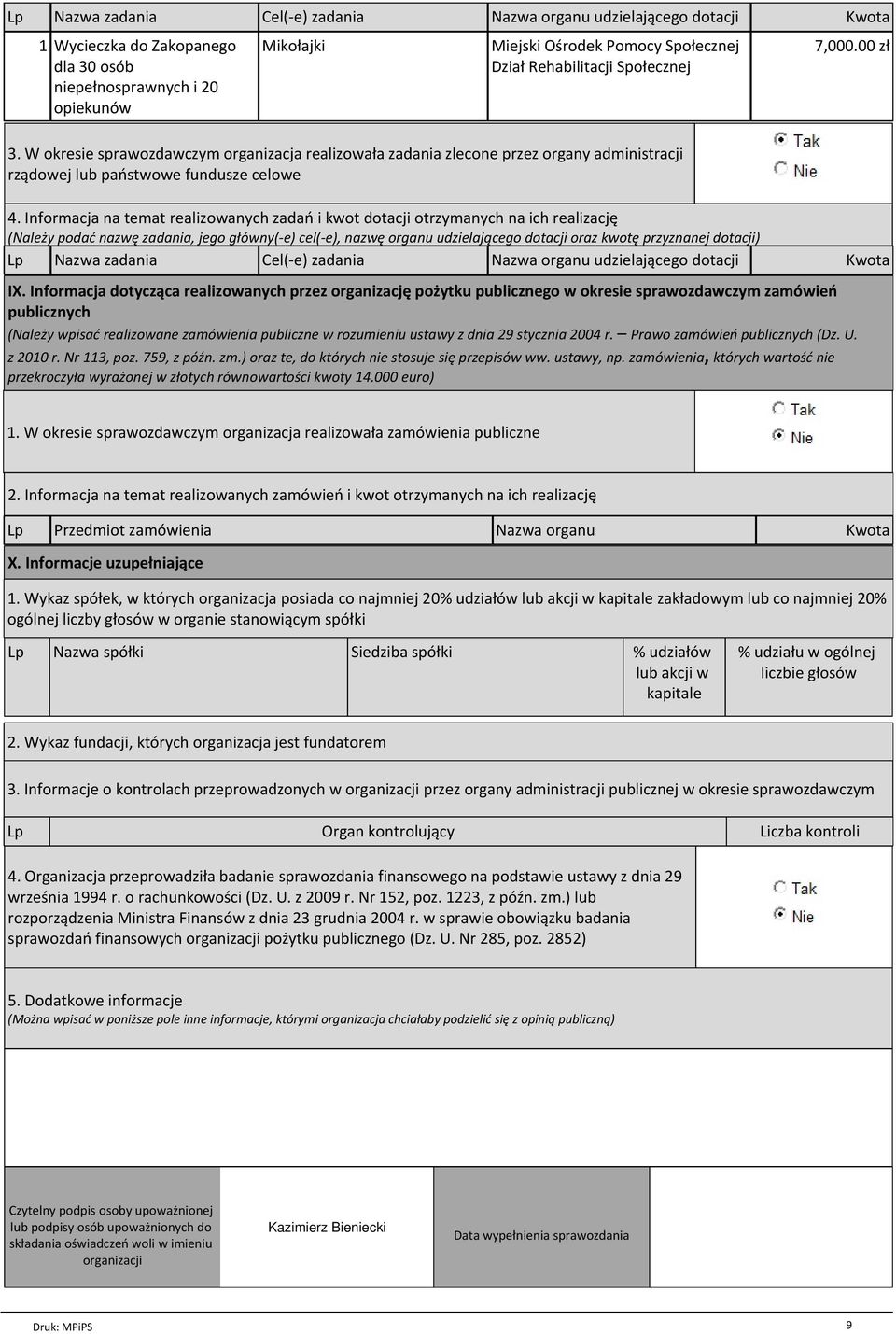 Informacja na temat realizowanych zadań i kwot dotacji otrzymanych na ich realizację (Należy podać nazwę zadania, jego główny(-e) cel(-e), nazwę organu udzielającego dotacji oraz kwotę przyznanej