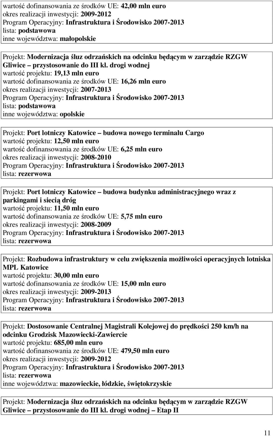 projektu: 12,50 mln euro wartość dofinansowania ze środków UE: 6,25 mln euro okres realizacji inwestycji: 2008-2010 Projekt: Port lotniczy Katowice budowa budynku administracyjnego wraz z parkingami