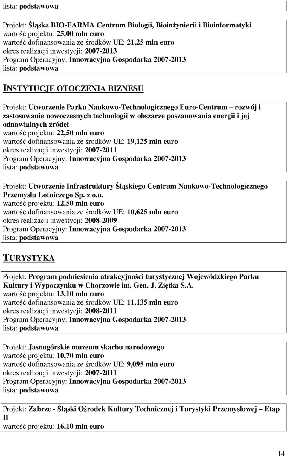 wartość dofinansowania ze środków UE: 19,125 mln euro okres realizacji inwestycji: 2007-2011 Projekt: Utworzenie Infrastruktury Śląskiego Centrum Naukowo-Technologicznego Przemysłu Lotniczego Sp. z o.