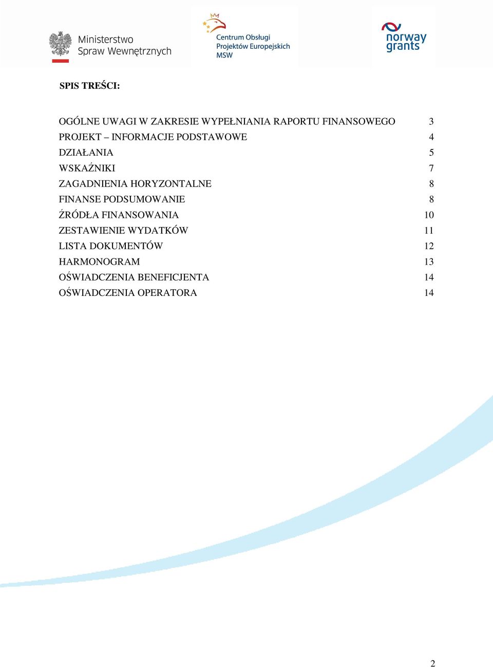 FINANSE PODSUMOWANIE 8 ŹRÓDŁA FINANSOWANIA 10 ZESTAWIENIE WYDATKÓW 11 LISTA