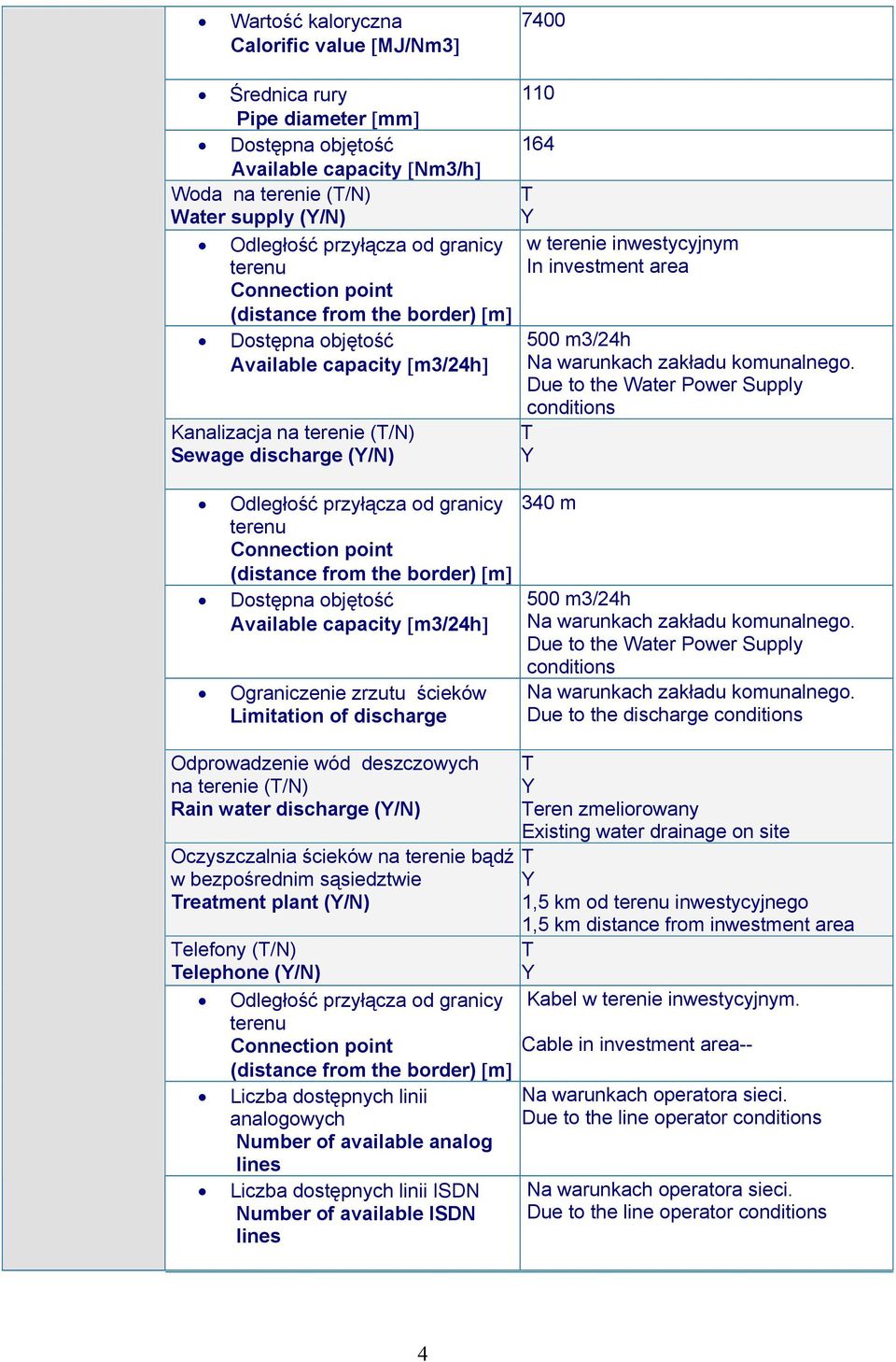 Due to the Water Power Supply Available capacity [m3/24h] Ograniczenie zrzutu ścieków Limitation of discharge 340 m 500 m3/24h a warunkach zakładu komunalnego.