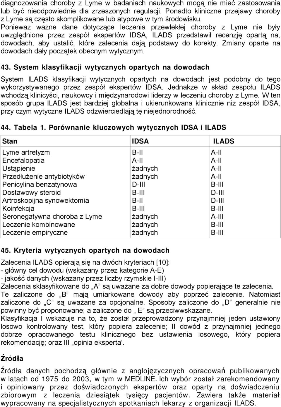 Ponieważ ważne dane dotyczące leczenia przewlekłej choroby z Lyme nie były uwzględnione przez zespół ekspertów IDSA, ILADS przedstawił recenzję opartą na, dowodach, aby ustalić, które zalecenia dają