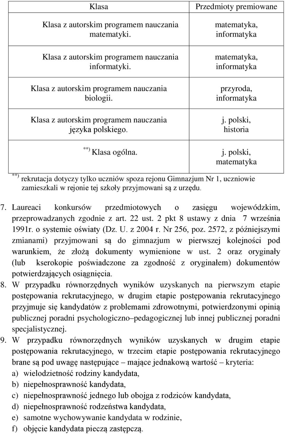 7. Laureaci konkursów przedmiotowych o zasięgu wojewódzkim, przeprowadzanych zgodnie z art. 22 ust. 2 pkt 8 ustawy z dnia 7 września 1991r. o systemie oświaty (Dz. U. z 2004 r. Nr 256, poz.