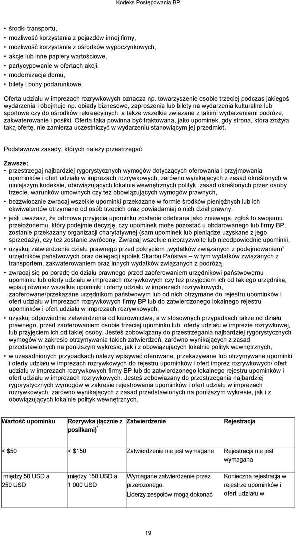 obiady biznesowe, zaproszenia lub bilety na wydarzenia kulturalne lub sportowe czy do ośrodków rekreacyjnych, a także wszelkie związane z takimi wydarzeniami podróże, zakwaterowanie i posiłki.