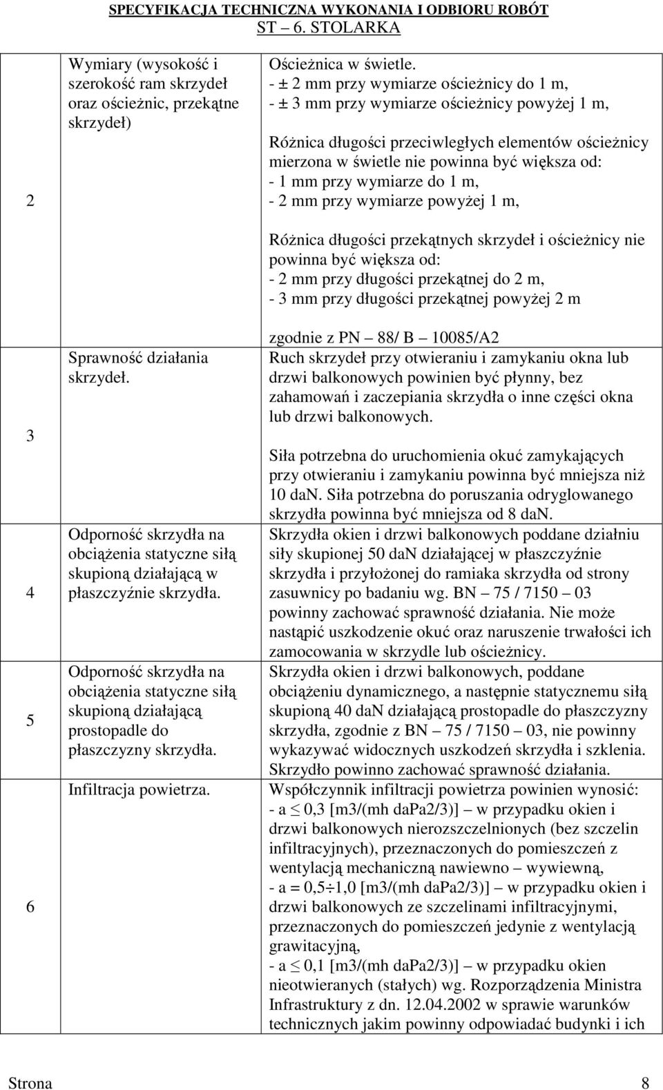 Infiltracja powietrza. OścieŜnica w świetle.