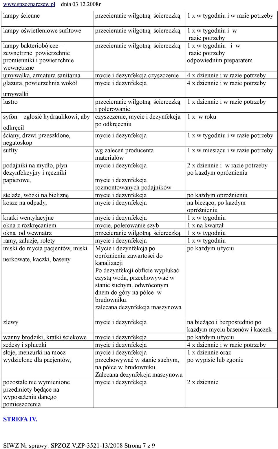 dziennie i w razie potrzeby glazura, powierzchnia wokół 4 x dziennie i w razie potrzeby umywalki lustro syfon zgłosić hydraulikowi, aby odkręcił ściany, drzwi przeszklone, negatoskop sufity podajniki