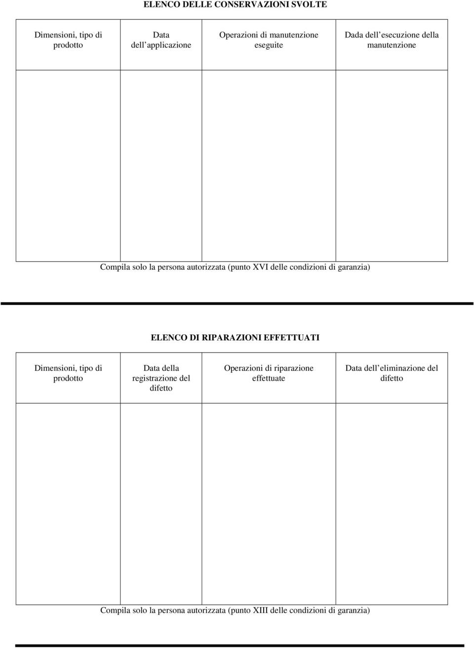 ELENCO DI RIPARAZIONI EFFETTUATI Dimensioni, tipo di prodotto Data della registrazione del difetto Operazioni di