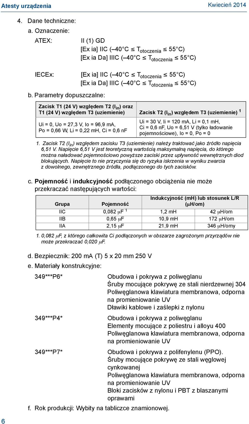 względem T3 (uziemienie) 1 Ui = 0, Uo = 27,3 V, Io = 96,9 ma, Po = 0,66 W, Li = 0,22 mh, Ci = 0,6 nf Ui = 30 V, Ii = 120 ma, Li = 0,1 mh, Ci = 0,6 nf, Uo = 6,51 V (tylko ładowanie pojemnościowe), Io