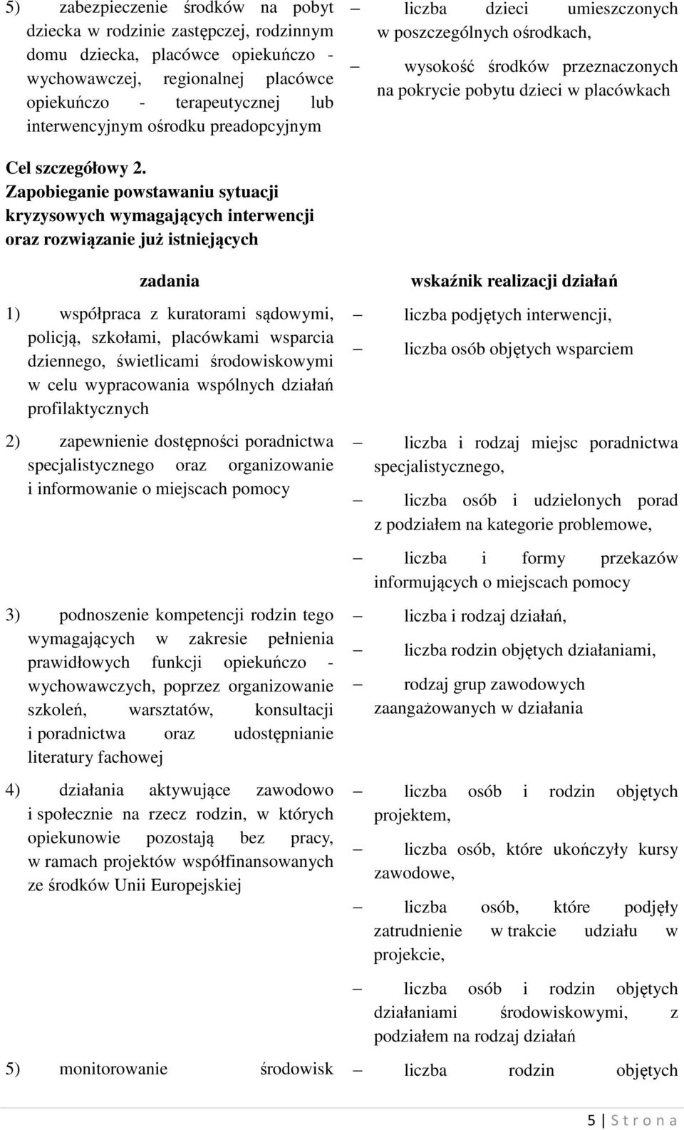 Zapobieganie powstawaniu sytuacji kryzysowych wymagających interwencji oraz rozwiązanie już istniejących zadania 1) współpraca z kuratorami sądowymi, policją, szkołami, placówkami wsparcia dziennego,