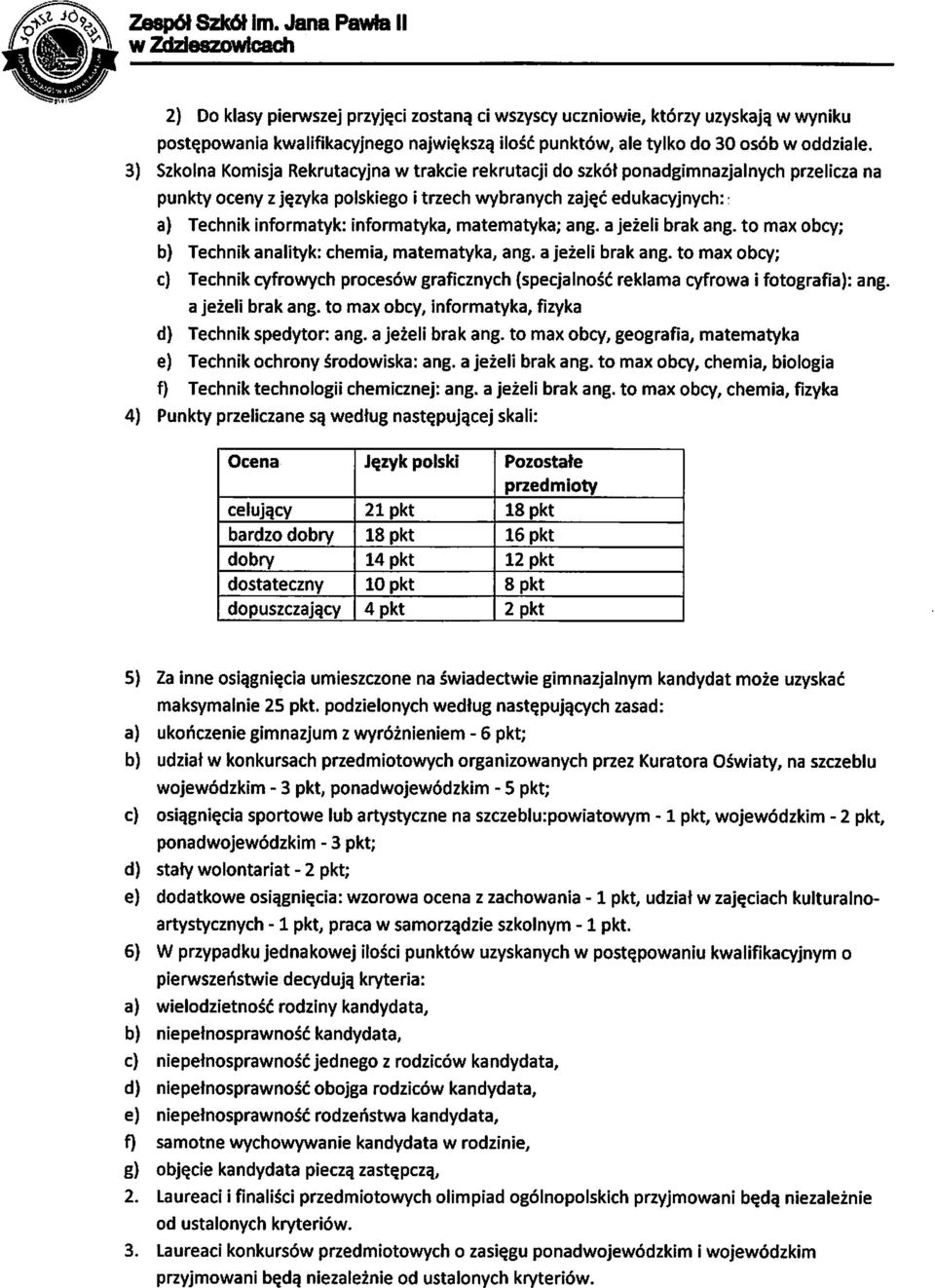 3} Szkolna Komisja Rekrutacyjna w trakcie rekrutacji do szkół ponadgimnazjalnych przelicza na punkty oceny z języka polskiego i trzech wybranych zajęć edukacyjnych:: a) Technik informatyk: