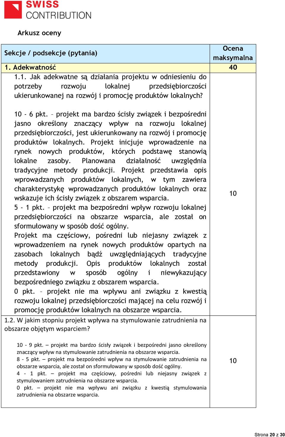 projekt ma bardzo ścisły związek i bezpośredni jasno określony znaczący wpływ na rozwoju lokalnej przedsiębiorczości, jest ukierunkowany na rozwój i promocję produktów lokalnych.