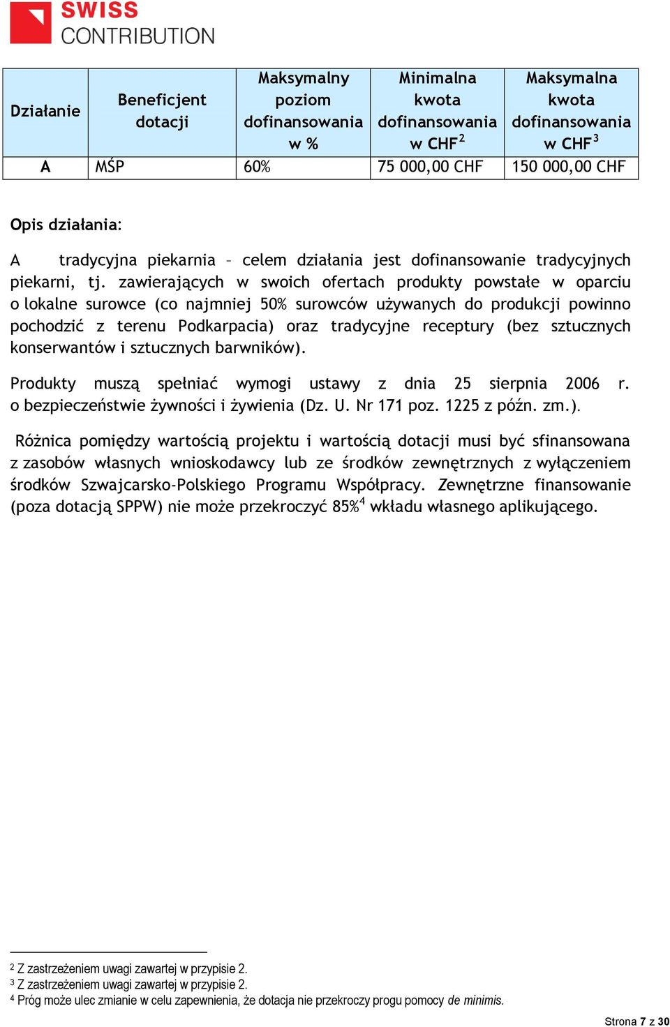 zawierających w swoich ofertach produkty powstałe w oparciu o lokalne surowce (co najmniej 50% surowców używanych do produkcji powinno pochodzić z terenu Podkarpacia) oraz tradycyjne receptury (bez