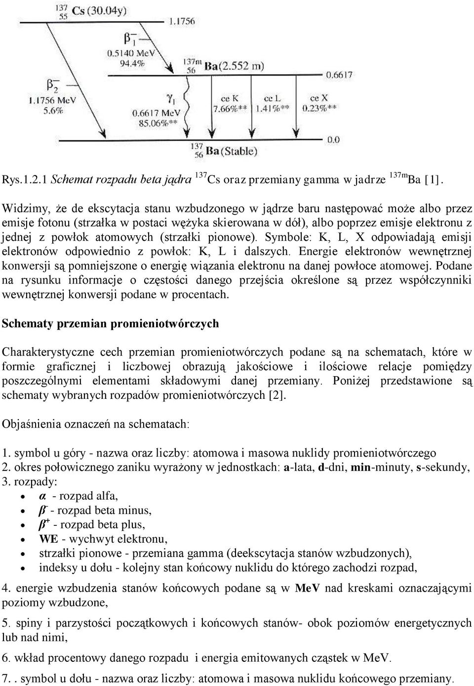 atomowych (strzałki pionowe). Symbole: K, L, X odpowiadają emisji elektronów odpowiednio z powłok: K, L i dalszych.