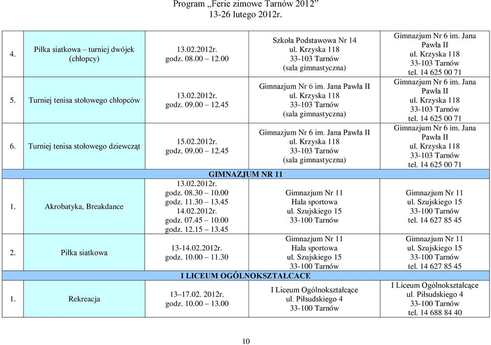 Jana Pawła II Gimnazjum Nr 6 im. Jana Pawła II Gimnazjum Nr 11 Hala sportowa ul. Szujskiego 15 Gimnazjum Nr 11 Hala sportowa ul. Szujskiego 15 I Liceum Ogólnokształcące Gimnazjum Nr 6 im.