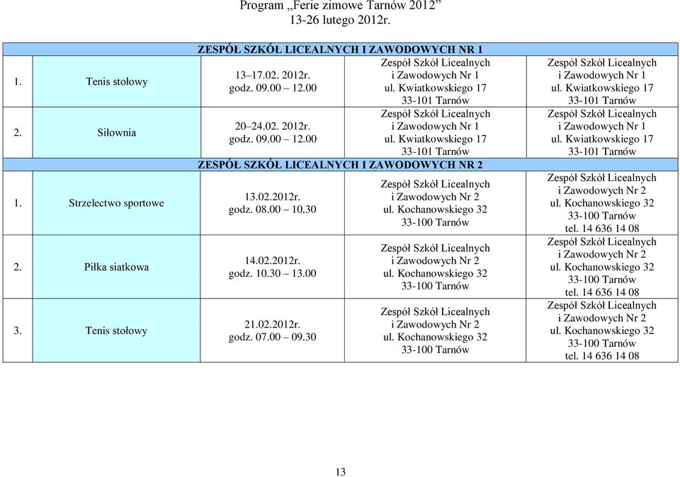 30 Licealnych i Zawodowych Nr 2 ul. Kochanowskiego 32 Licealnych i Zawodowych Nr 2 ul. Kochanowskiego 32 Licealnych i Zawodowych Nr 2 ul. Kochanowskiego 32 Licealnych i Zawodowych Nr 1 ul.