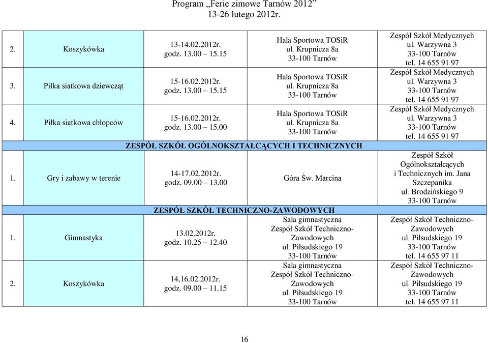 Marcina ZESPÓŁ SZKÓŁ TECHNICZNO-ZAWODOWYCH godz. 10.25 12.40 14,16.02.2012r. godz. 09.00 115 Sala gimnastyczna Techniczno- Zawodowych ul. Piłsudskiego 19 Sala gimnastyczna Techniczno- Zawodowych ul.