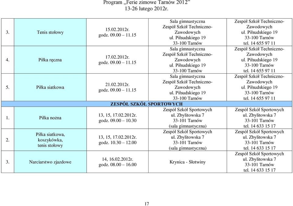 Piłsudskiego 19 Sala gimnastyczna Techniczno- Zawodowych ul. Piłsudskiego 19 Sala gimnastyczna Techniczno- Zawodowych ul. Piłsudskiego 19 Sportowych ul. Zbylitowska 7 Sportowych ul.