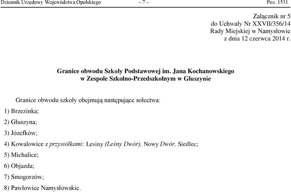 Jana Kochanowskiego w Zespole Szkolno-Przedszkolnym w Głuszynie Granice obwodu szkoły obejmują