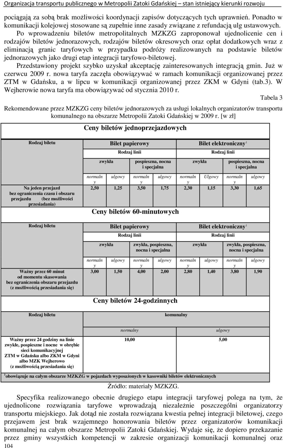 Po wprowadzeniu biletów metropolitalnch MZKZG zaproponował ujednolicenie cen i rodzajów biletów jednorazowch, rodzajów biletów okresowch oraz opłat dodatkowch wraz z eliminacją granic tarfowch w