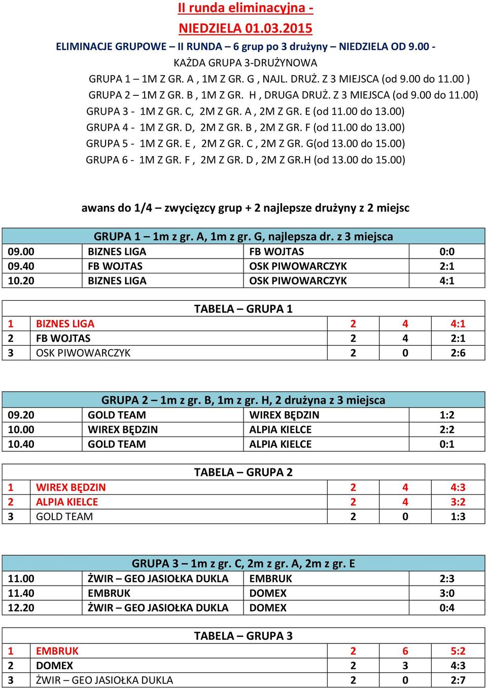 F (od 11.00 do 13.00) GRUPA 5-1M Z GR. E, 2M Z GR. C, 2M Z GR. G(od 13.00 do 15.00) GRUPA 6-1M Z GR. F, 2M Z GR. D, 2M Z GR.H (od 13.00 do 15.00) awans do 1/4 zwycięzcy grup + 2 najlepsze drużyny z 2 miejsc GRUPA 1 1m z gr.