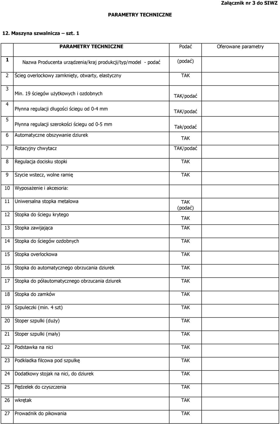 chwytacz /podać 8 Regulacja docisku stopki 9 Szycie wstecz, wolne ramię 10 Wyposażenie i akcesoria: 11 Uniwersalna stopka metalowa 12 Stopka do ściegu krytego 13 Stopka zawijająca 14 Stopka do