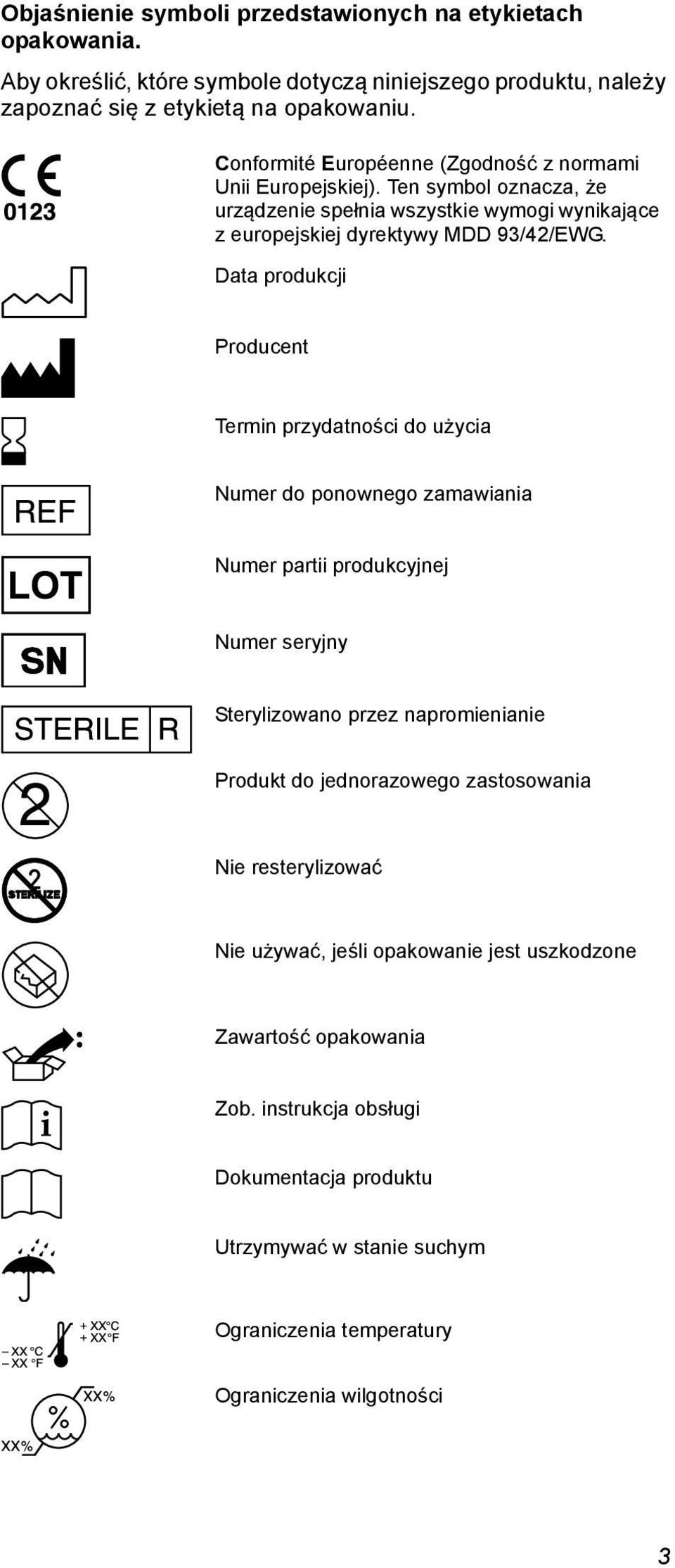 Data produkcji Producent Termin przydatności do użycia Numer do ponownego zamawiania Numer partii produkcyjnej Numer seryjny Sterylizowano przez napromienianie Produkt do jednorazowego