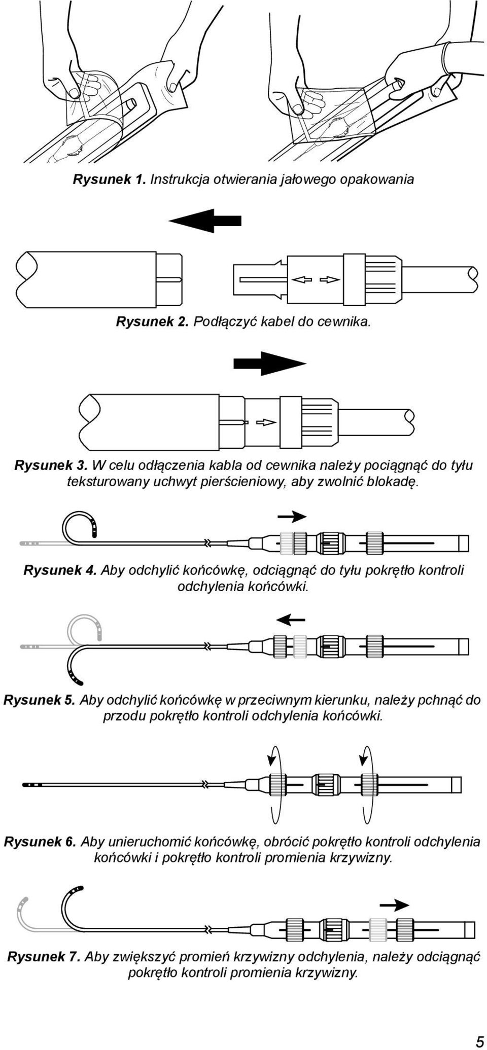 Aby odchylić końcówkę, odciągnąć do tyłu pokrętło kontroli odchylenia końcówki. Rysunek 5.