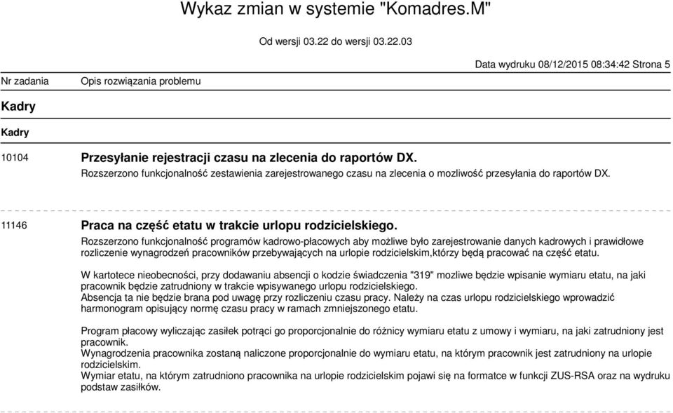 Rozszerzono funkcjonalność programów kadrowo-płacowych aby możliwe było zarejestrowanie danych kadrowych i prawidłowe rozliczenie wynagrodzeń pracowników przebywających na urlopie