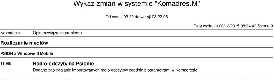 Radio-odczyty na Psionie Dodano zaokrąglanie