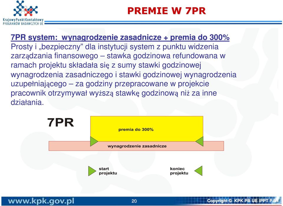 stawki godzinowej wynagrodzenia zasadniczego i stawki godzinowej wynagrodzenia uzupełniającego za godziny