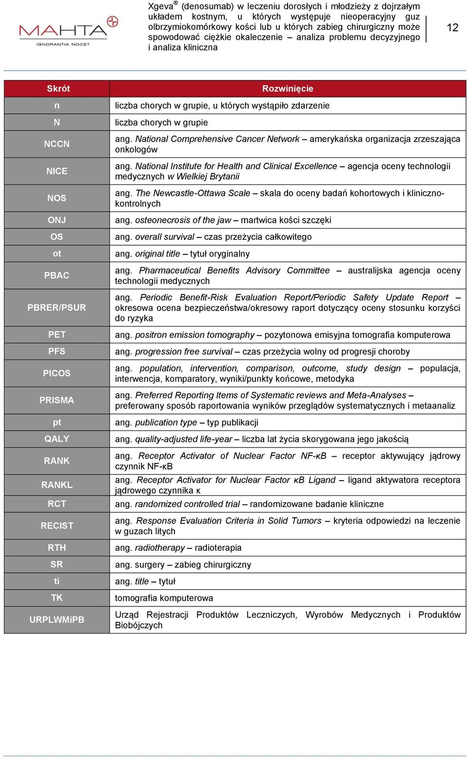 National Institute for Health and Clinical Excellence agencja oceny technologii medycznych w Wielkiej Brytanii ang.