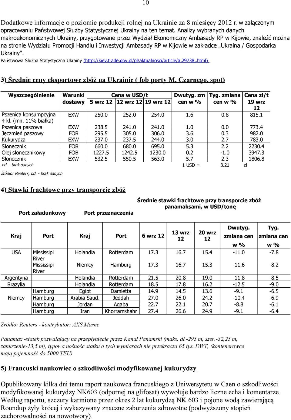 w zakładce Ukraina / Gospodarka Ukrainy". Państwowa Służba Statystyczna Ukrainy (http://kiev.trade.gov.pl/pl/aktualnosci/article/a,29738,.