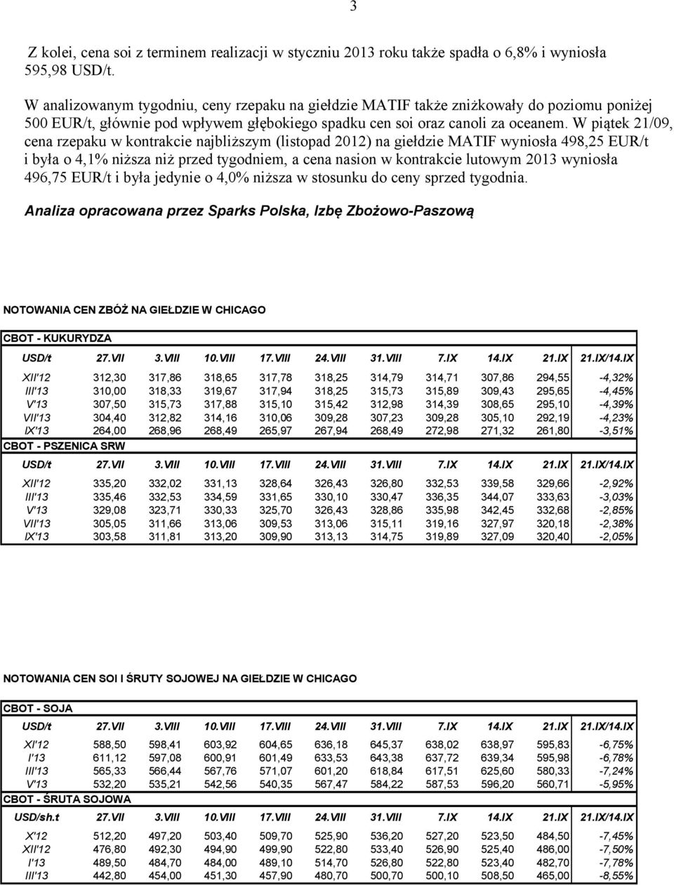 W piątek 21/09, cena rzepaku w kontrakcie najbliższym (listopad 2012) na giełdzie MATIF wyniosła 498,25 EUR/t i była o 4,1% niższa niż przed tygodniem, a cena nasion w kontrakcie lutowym 2013