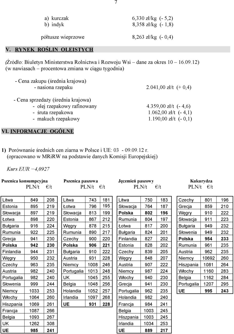 12) (w nawiasach procentowa zmiana w ciągu tygodnia) - Cena zakupu (średnia krajowa) - nasiona rzepaku 2.041,00 zł/t (+ 0,4) - Cena sprzedaży (średnia krajowa) - olej rzepakowy rafinowany 4.