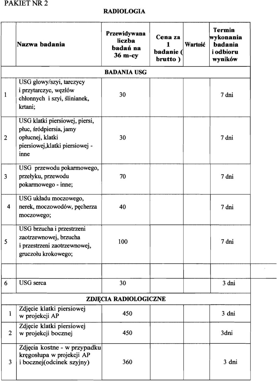 pokannowego, 3 przelyku, przewodu 70 7dni pokannowego - inne; USG ukladu moezowego, 4 nerek,moezowod6w,p~eherza 40 7dni moezowego; 5 USG brzueha i przestrzeni zaotrzewnowej, brzueha i przestrzeni