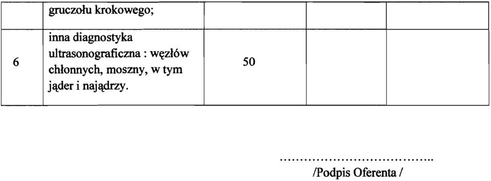 wezlow chlonnych, moszny, w tym