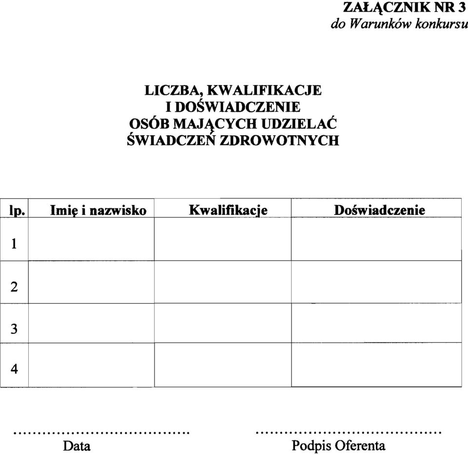 UDZIELAC SWIADCZEN ZDROWOTNYCH ID.