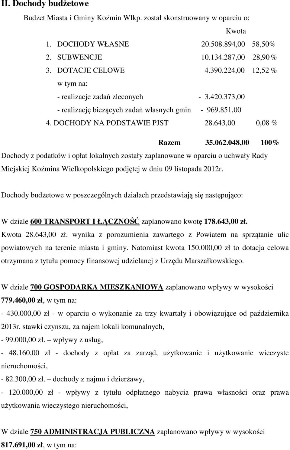 048,00 100% Dochody z podatków i opłat lokalnych zostały zaplanowane w oparciu o uchwały Rady Miejskiej Koźmina Wielkopolskiego podjętej w dniu 09 listopada 2012r.