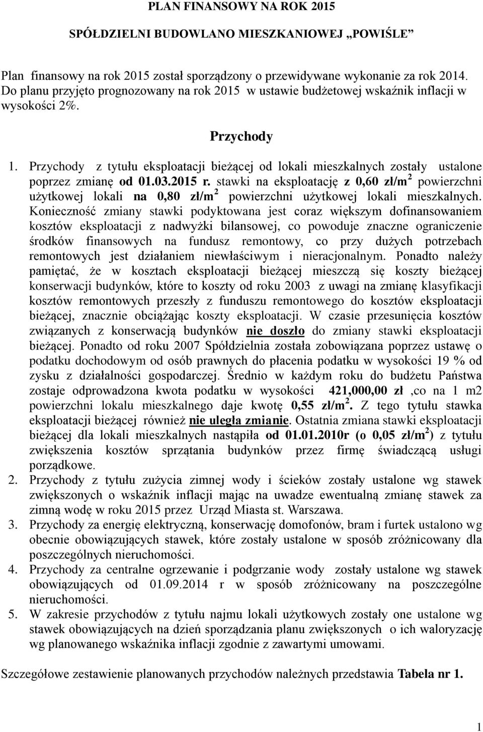 Przychody z tytułu eksploatacji bieżącej od lokali mieszkalnych zostały ustalone poprzez zmianę od 01.03.2015 r.