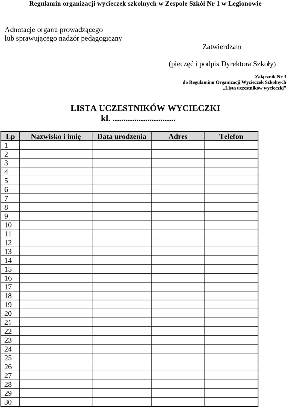 uczestników wycieczki LISTA UCZESTNIKÓW WYCIECZKI kl.