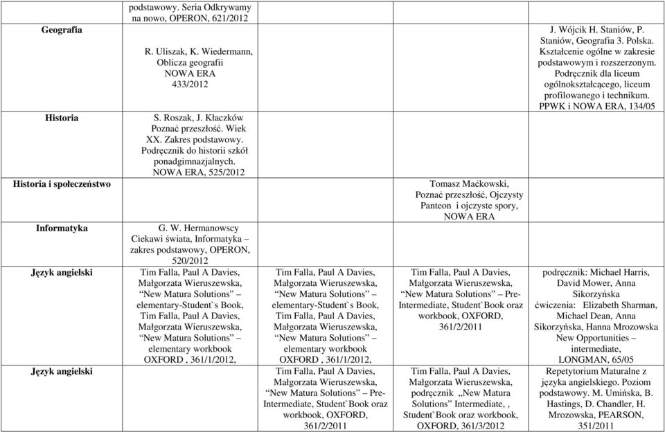 ek XX. Zakres podstawowy. Podręcznik do historii szkół ponadgimnazjalnych., 525/2012 G. W.