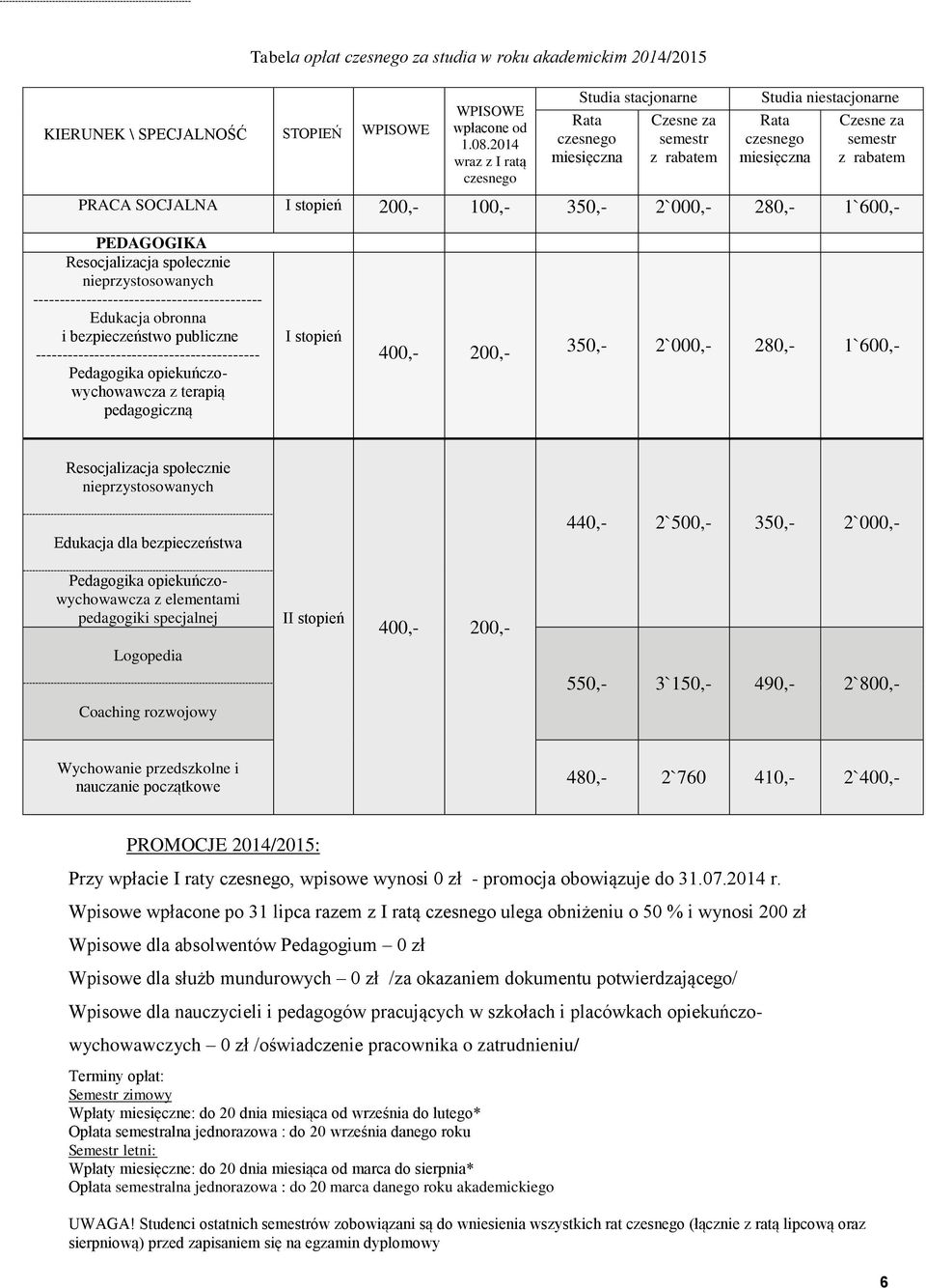 200,- 100,- 350,- 2`000,- 280,- 1`600,- PEDAGOGIKA Resocjalizacja społecznie nieprzystosowanych ------------------------------------------- Edukacja obronna i bezpieczeństwo publiczne