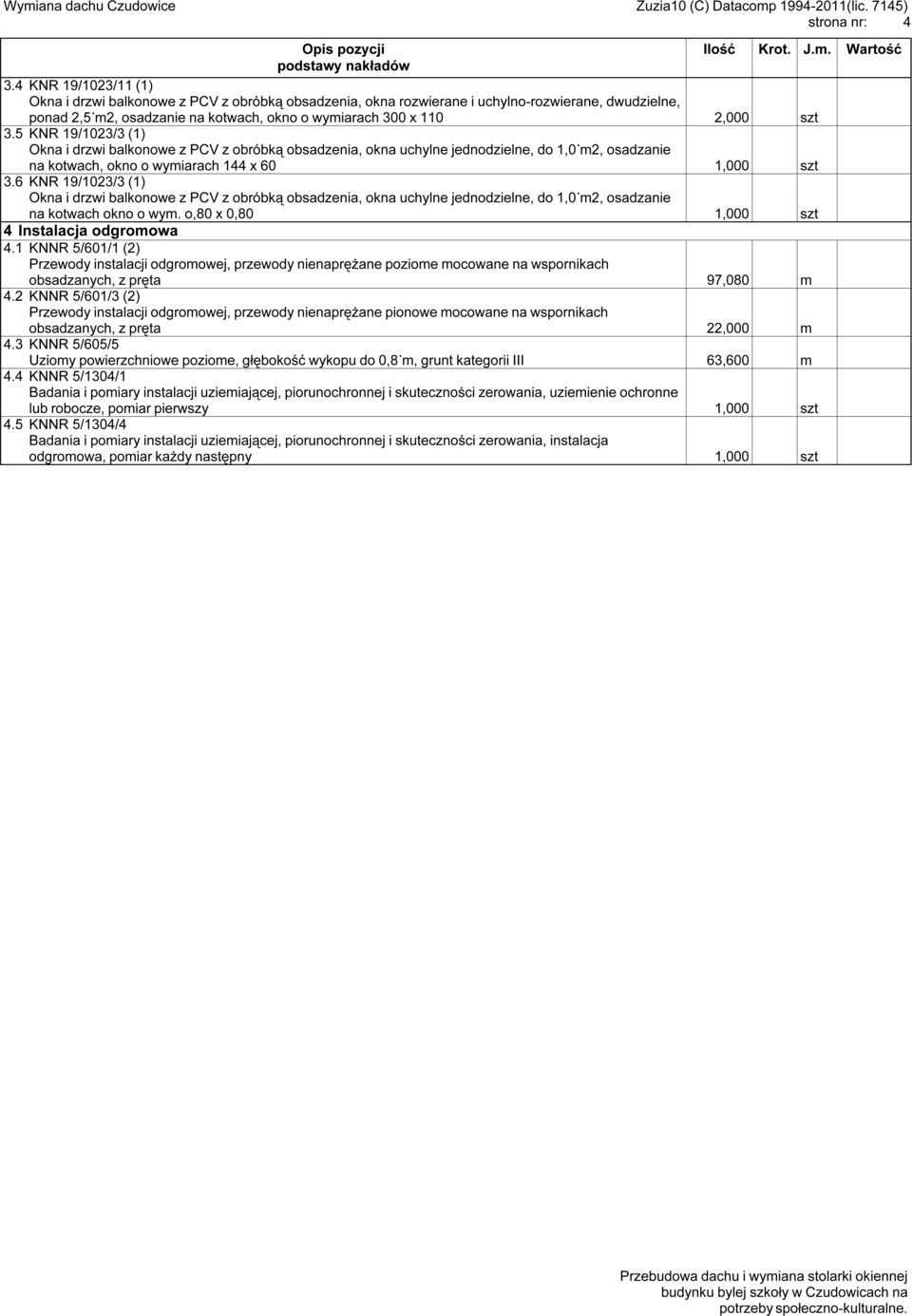 6 KNR 19/1023/3 (1) Okna i drzwi balkonowe z PCV z obróbką obsadzenia, okna uchylne jednodzielne, do 1,0 m2, osadzanie na kotwach okno o wym. o,80 x 0,80 1,000 szt 4 Instalacja odgromowa 4.