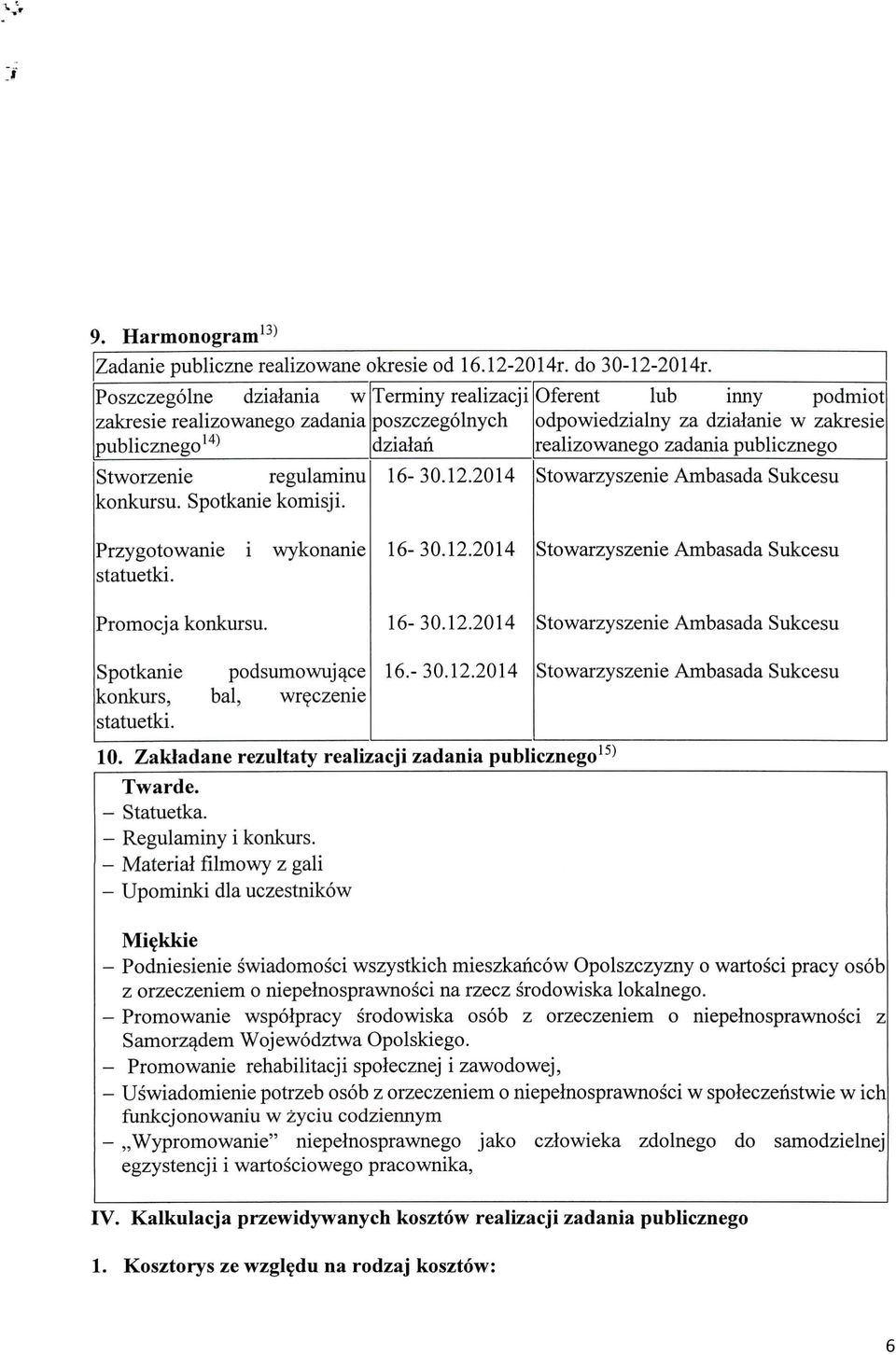 204 Oferent lub inny podmiot odpowiedzialny za dzialanie w zakresie realizowanego zadania publicznego Stowarzyszenie Ambasada Sukcesu Przygotowanie statuetki. i wykonanie 630.2.204 Stowarzyszenie Ambasada Sukcesu Promocja konkursu.