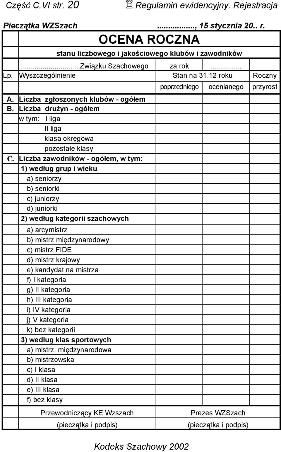 Liczba zawodników - ogółem, w tym: 1) według grup i wieku a) seniorzy b) seniorki c) juniorzy d) juniorki 2) według kategorii szachowych a) arcymistrz b) mistrz międzynarodowy c) mistrz FIDE d)