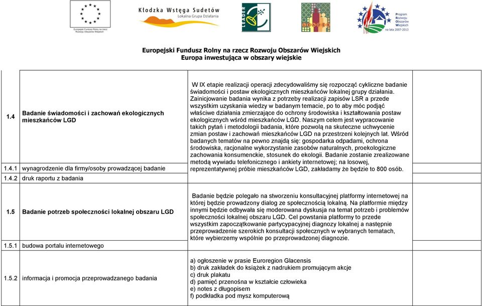 kształtowania postaw ekologicznych wśród mieszkańców LGD.