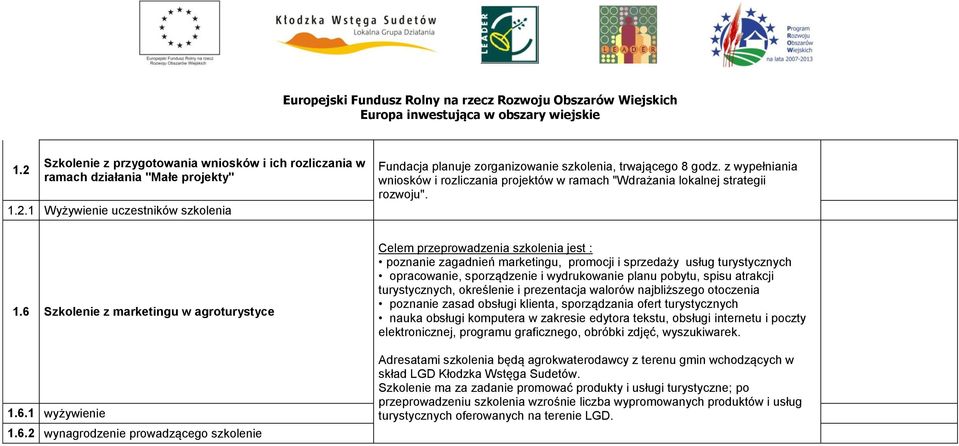 Szkolenie z marketingu w agroturystyce 1.6.