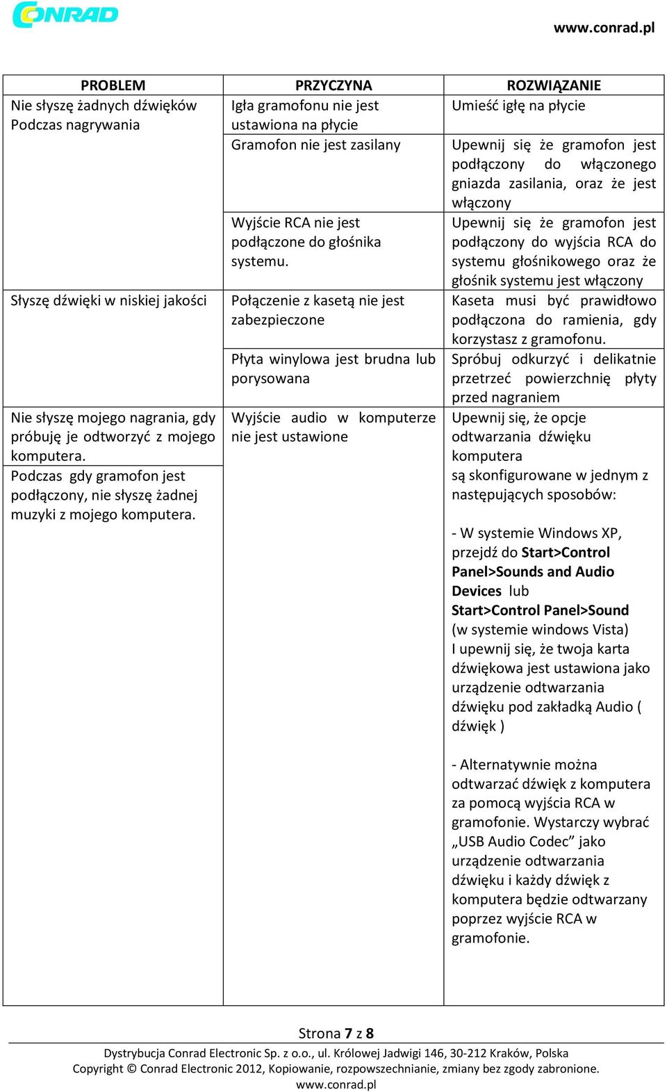 Wyjście RCA nie jest podłączone do głośnika systemu.