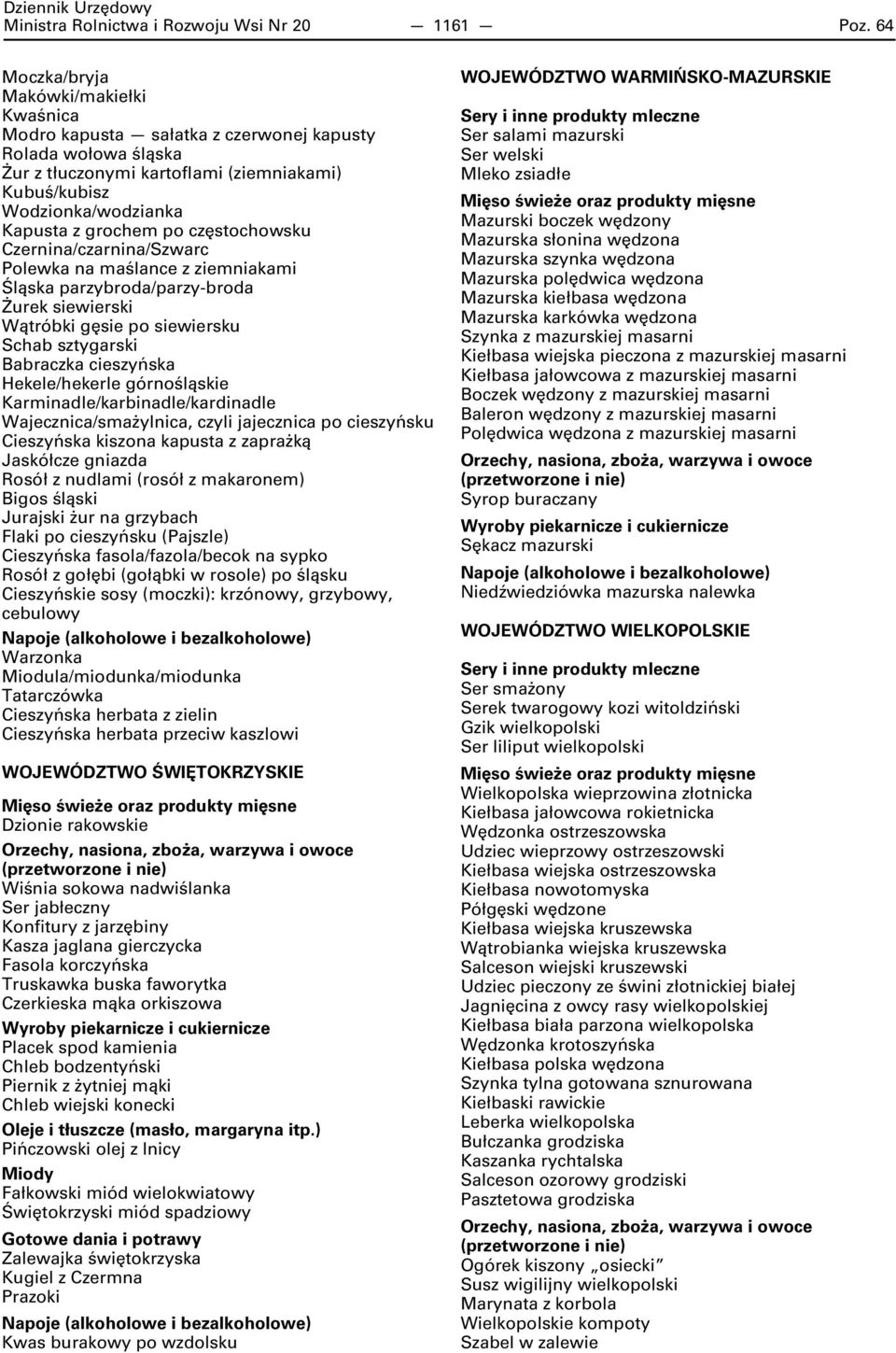 po częstochowsku Czernina/czarnina/Szwarc Polewka na maślance z ziemniakami Śląska parzybroda/parzy-broda Żurek siewierski Wątróbki gęsie po siewiersku Schab sztygarski Babraczka cieszyńska