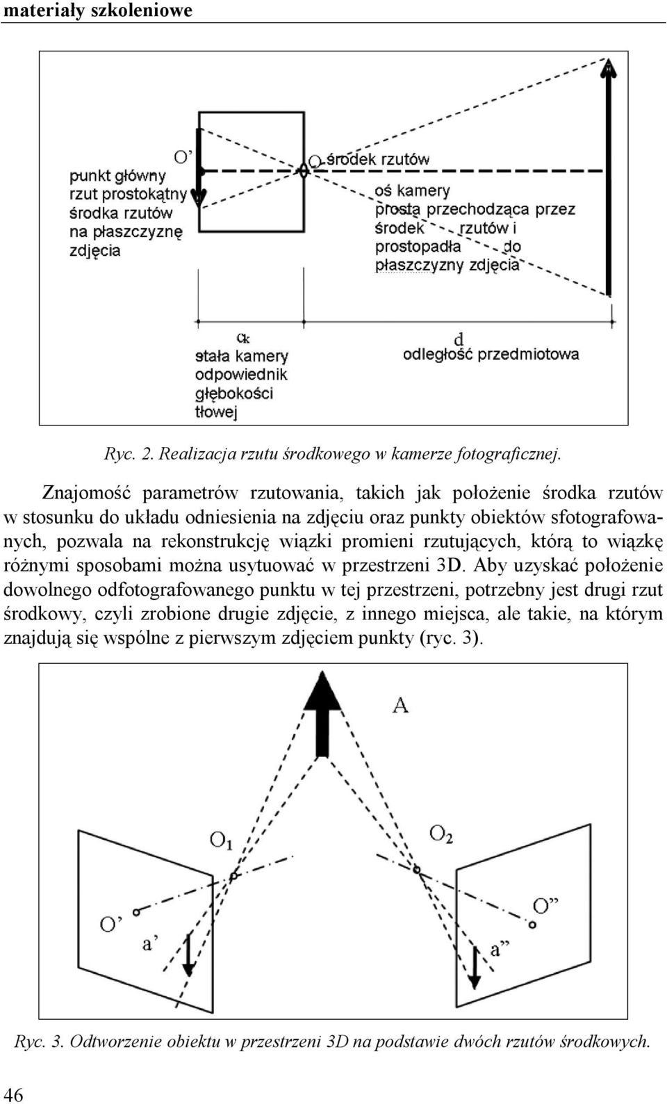 rekonstrukcję wiązki promieni rzutujących, którą to wiązkę różnymi sposobami można usytuować w przestrzeni 3D.